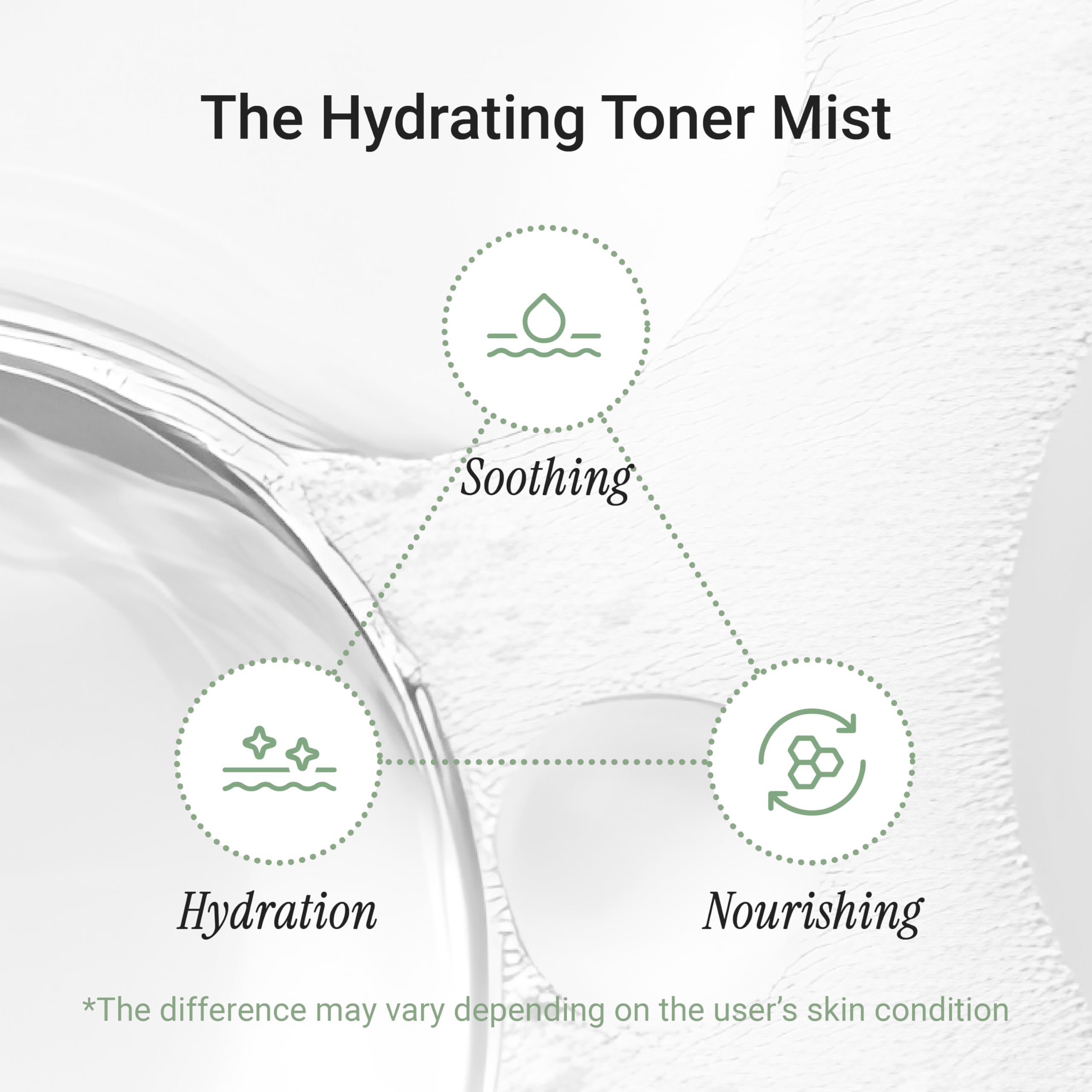 Meebak CICA Toner Spray, aplicación en la mano para retoques prácticos.