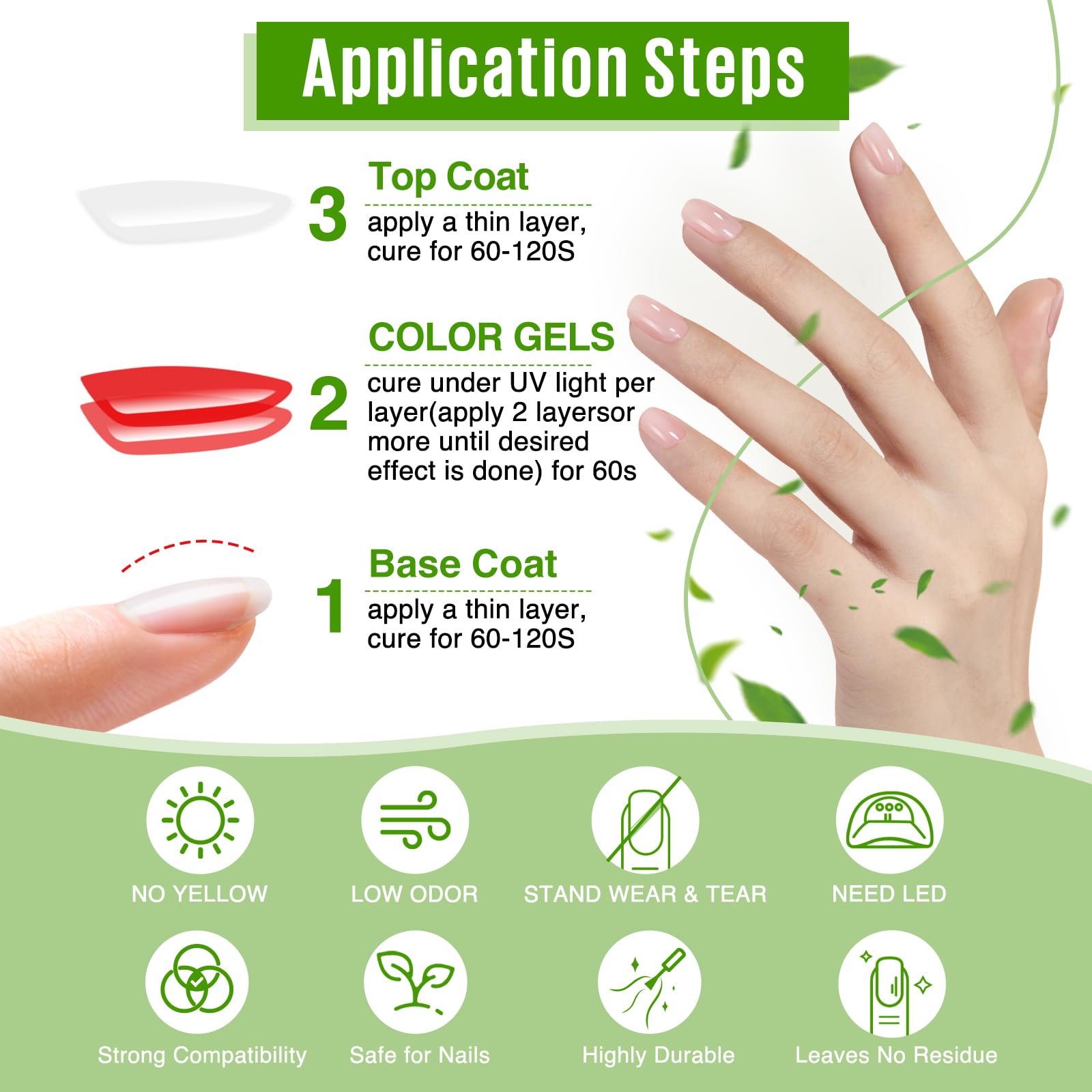 MEFA aplicación fácil con pincel para uñas en gel.