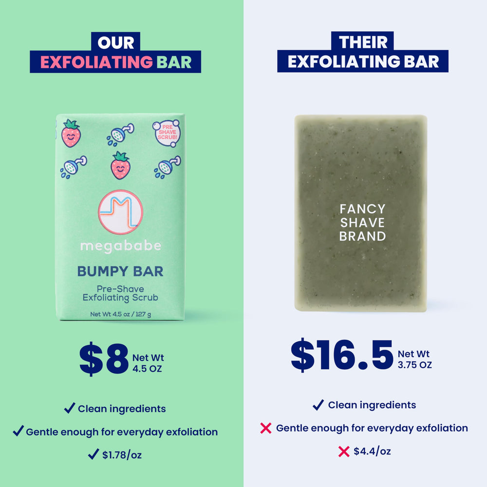 Megababe Bumpy Bar aprobada por dermatólogos y ginecólogos.