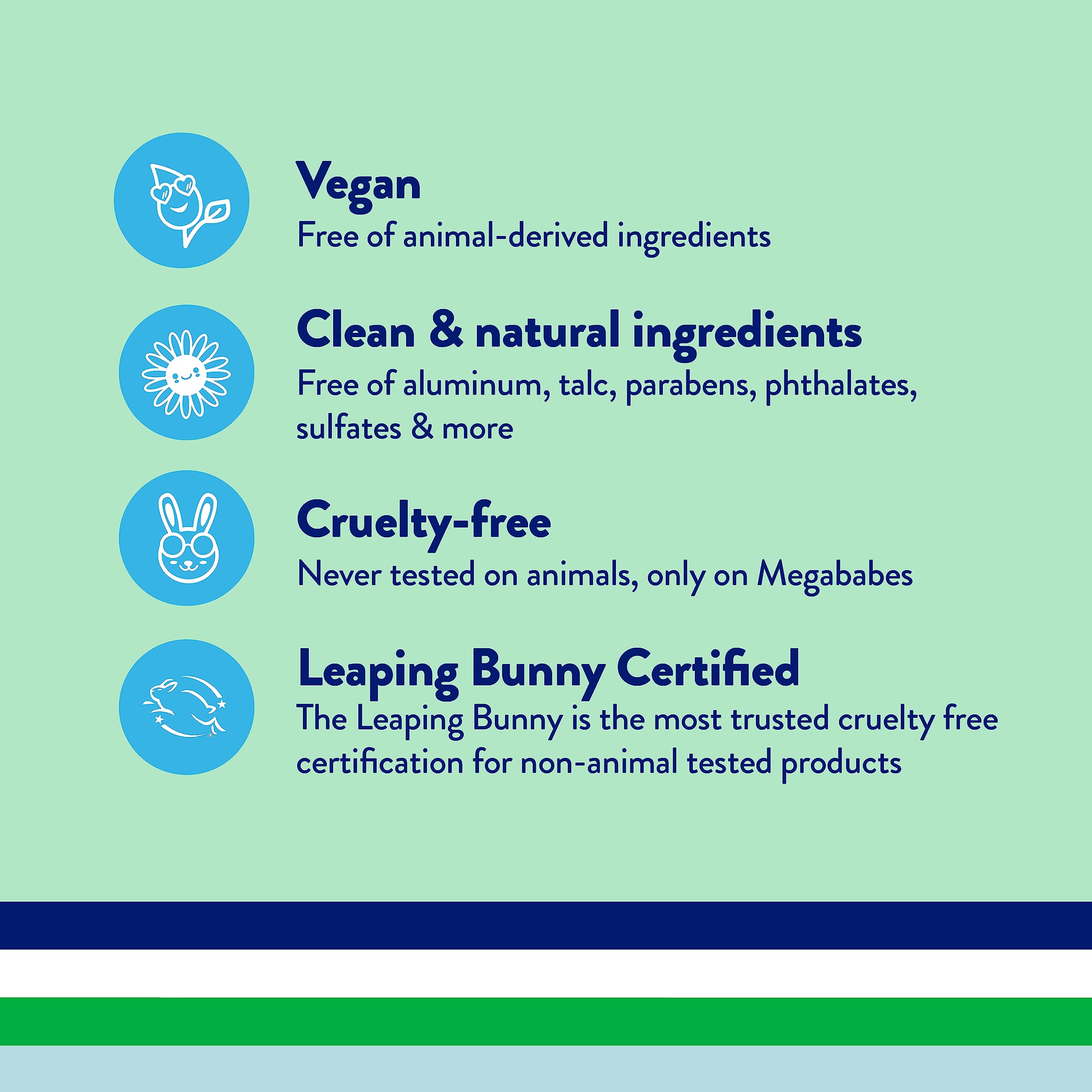 Megaman Pro Deo usage shot shows daily refresh and confident underarm feel.