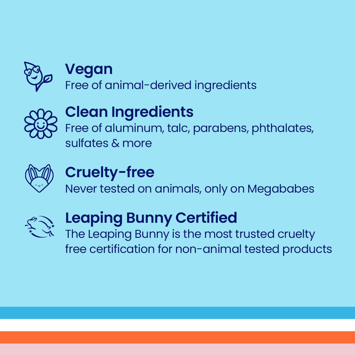 Megababe Happy Pits during transition to aluminum-free deodorant.