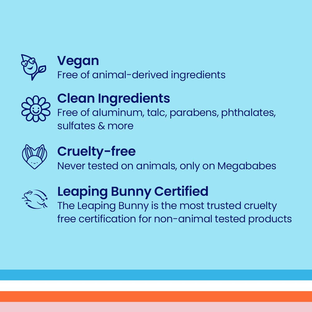Megababe Happy Pits during transition to aluminum-free deodorant.