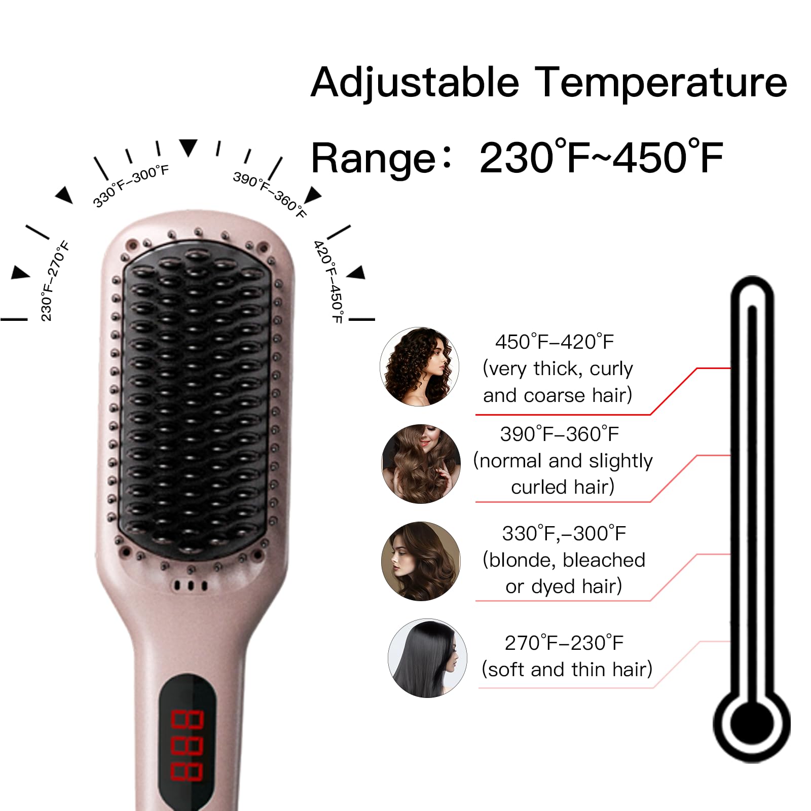 MEGAWISE Pro ajuste de temperatura personalizable para distintos tipos de cabello