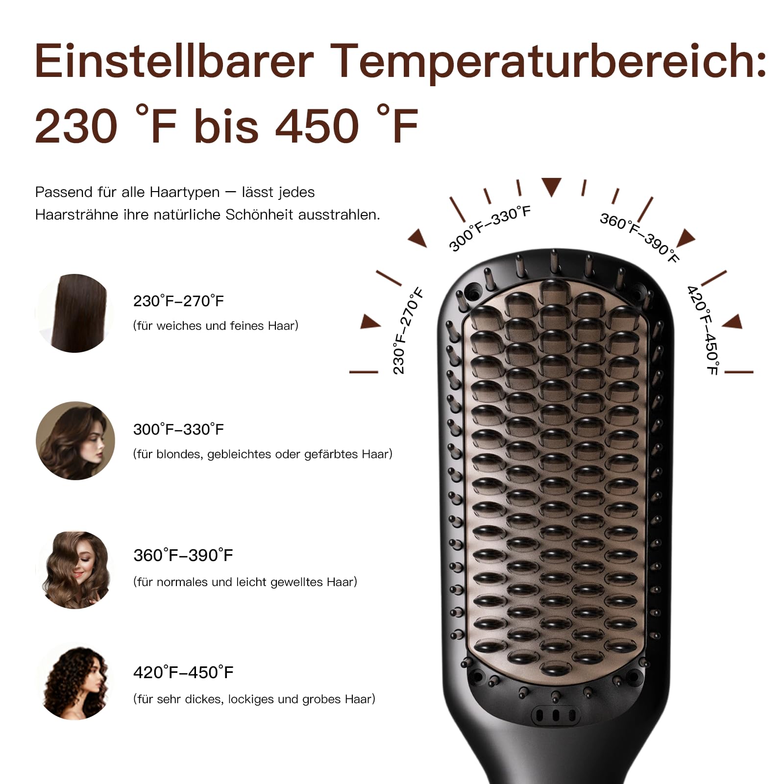 MEGAWISE Pro: control digital LCD para fijar temperatura exacta.