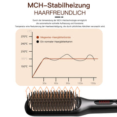 MEGAWISE Pro: ionizador y dientes nano para protección y control de la humedad.