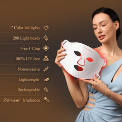 MEGELIN mascarilla-luz-led-7-colores-flexible-silicona diseño suave adaptable.