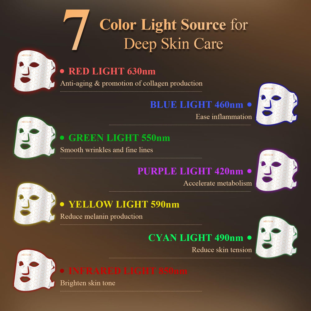 MEGELIN mascarilla-luz-led-7-colores-plegable-portatil compacto para viaje.