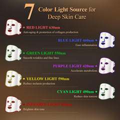 MEGELIN mascarilla-luz-led-7-colores-plegable-portatil compacto para viaje.