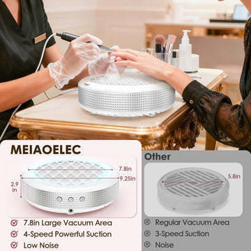 MEIAOELEC diseño compacto, ideal para salones pequeños o uso en casa.