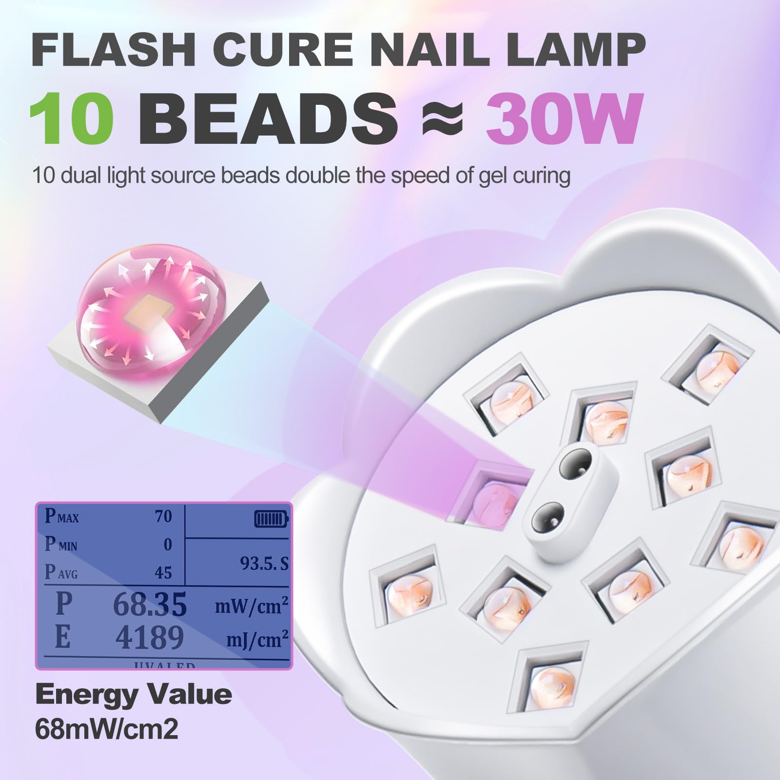 MEKK iluminación para uñas con curado rápido y uniforme en cada capa.