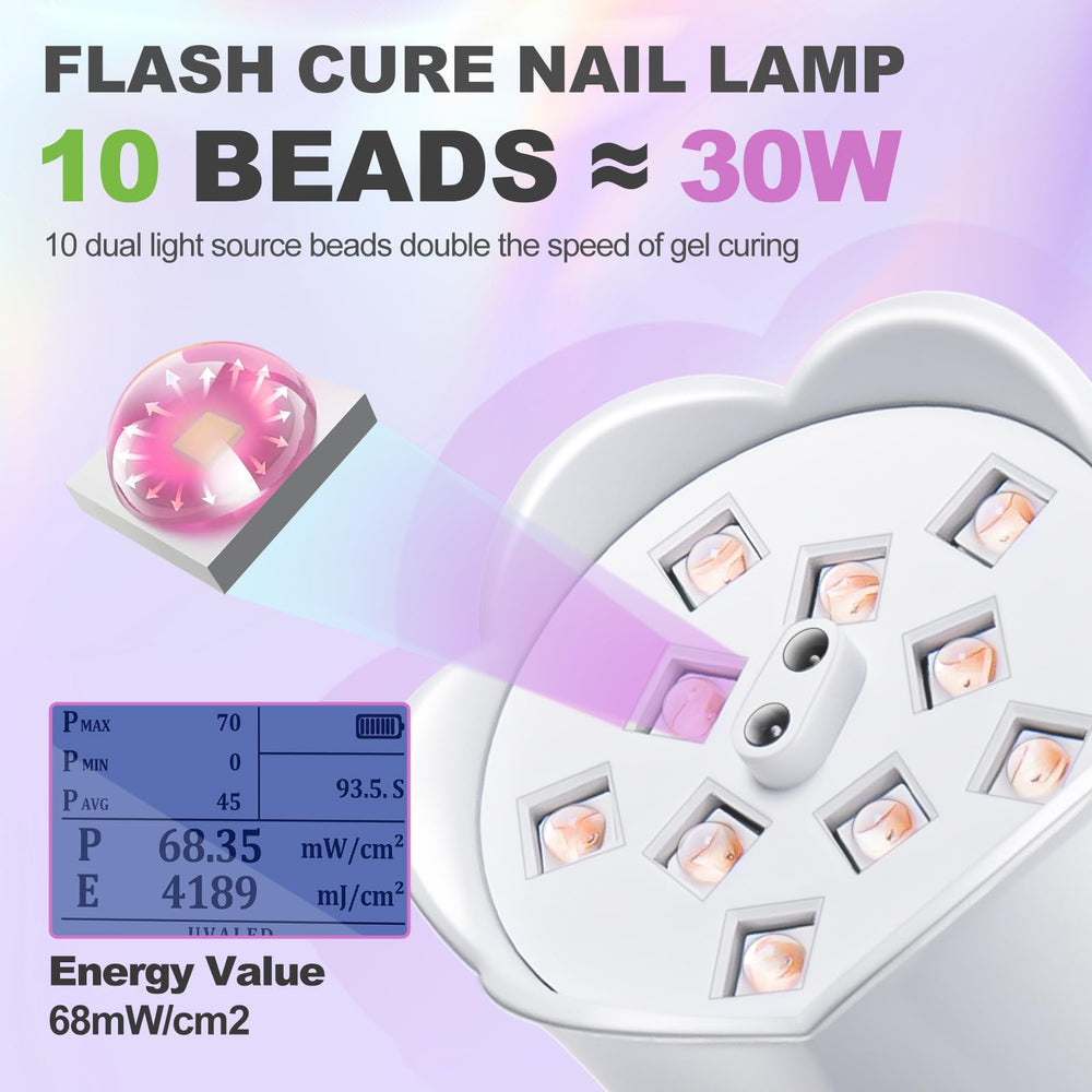 MEKK iluminación para uñas con curado rápido y uniforme en cada capa.
