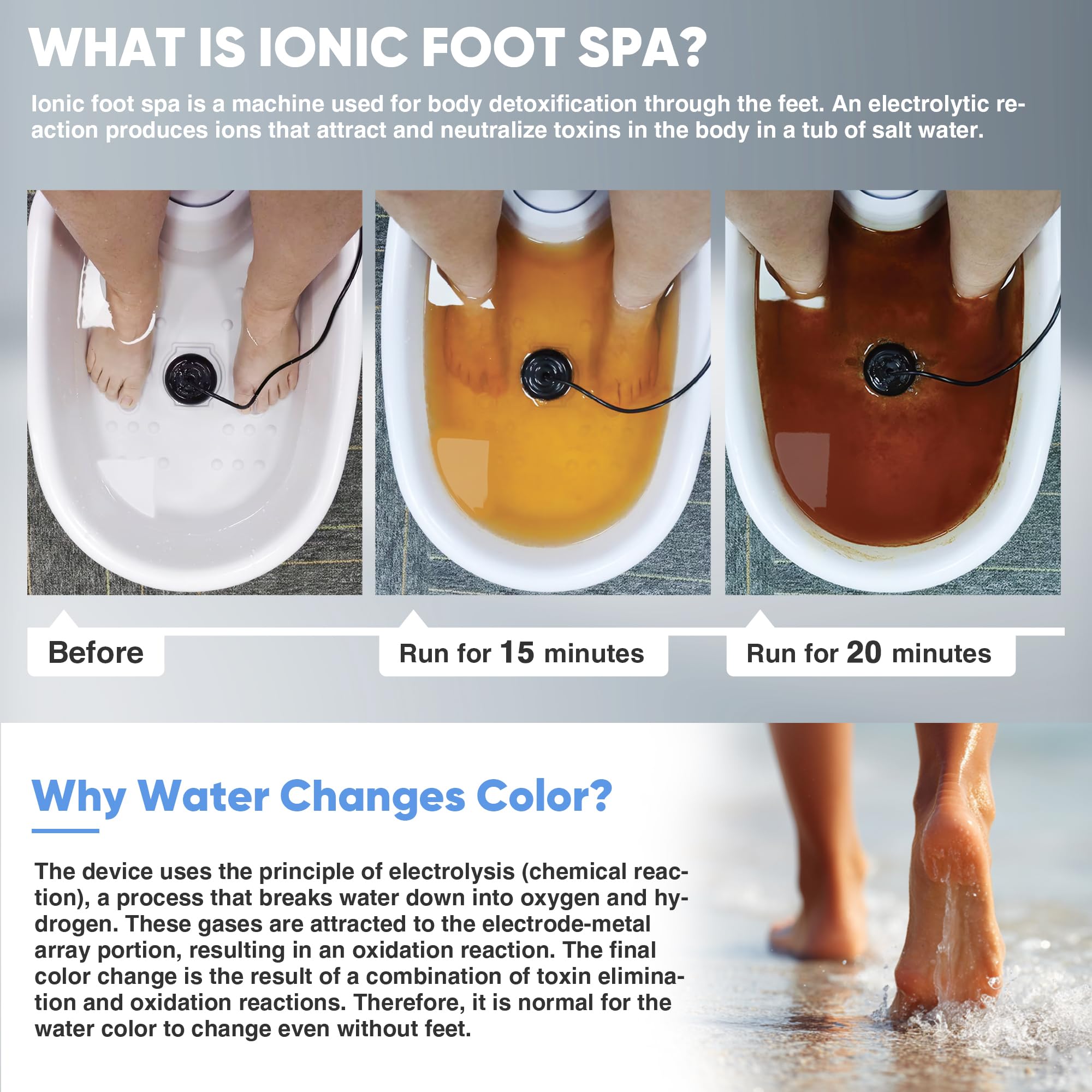 Melodiko bassin-pieds ionique – expérience spa maison simple et sûre