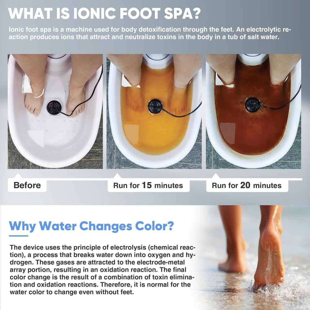 Melodiko bassin-pieds ionique – expérience spa maison simple et sûre