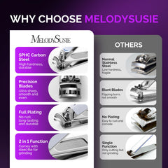 MelodySusie corta uñas para dedos delicados, precisión y control.