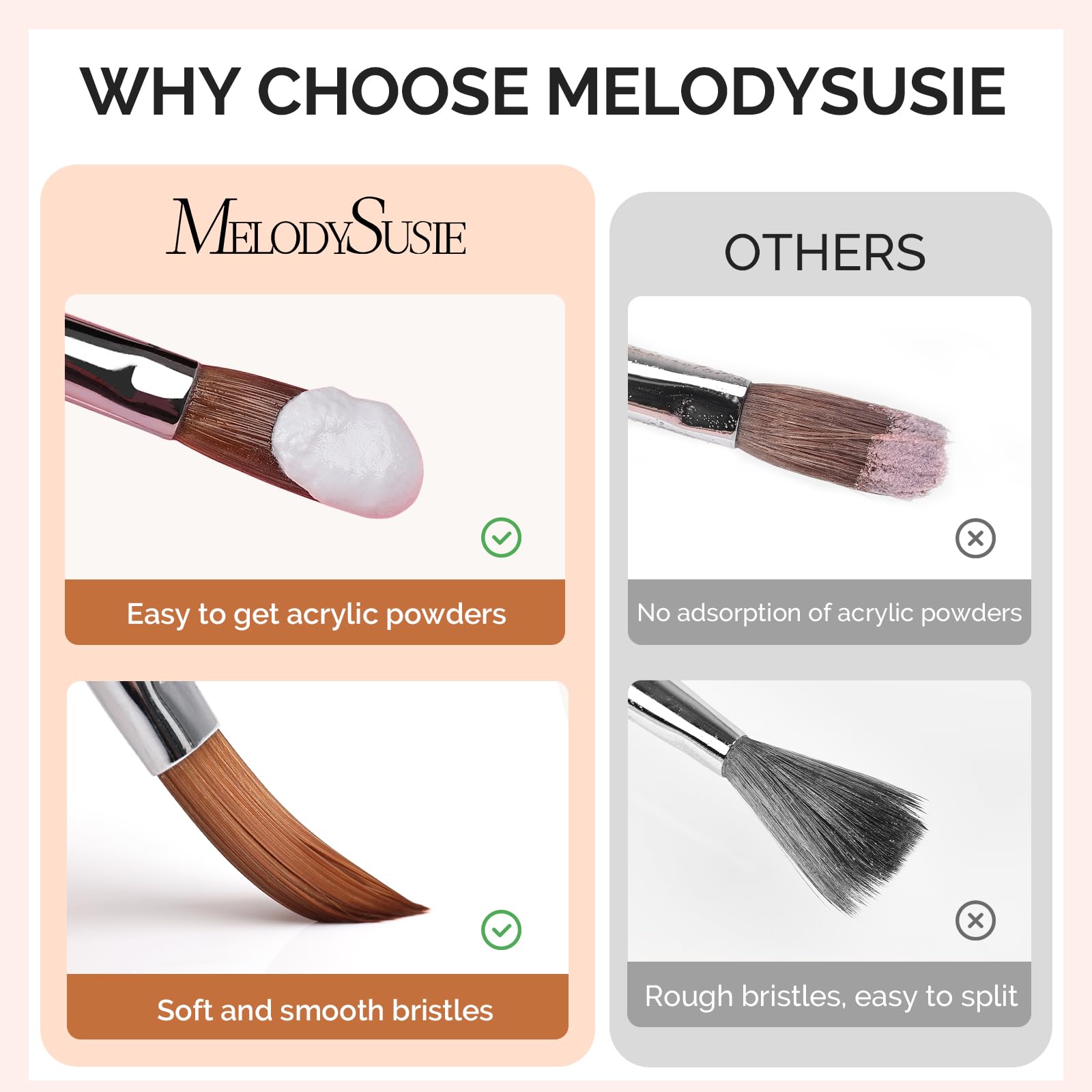 MelodySusie: brocha acrílica 10mm con agarre cómodo para sesiones largas