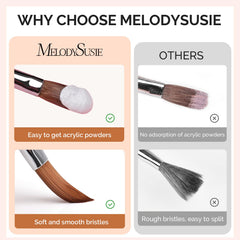MelodySusie: brocha acrílica 10mm con agarre cómodo para sesiones largas