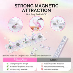 MelodySusie cinta doble adhesiva reutilizable para fijar uñas sin residuos