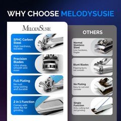 MelodySusie cortaúñas para manos con acero inoxidable.