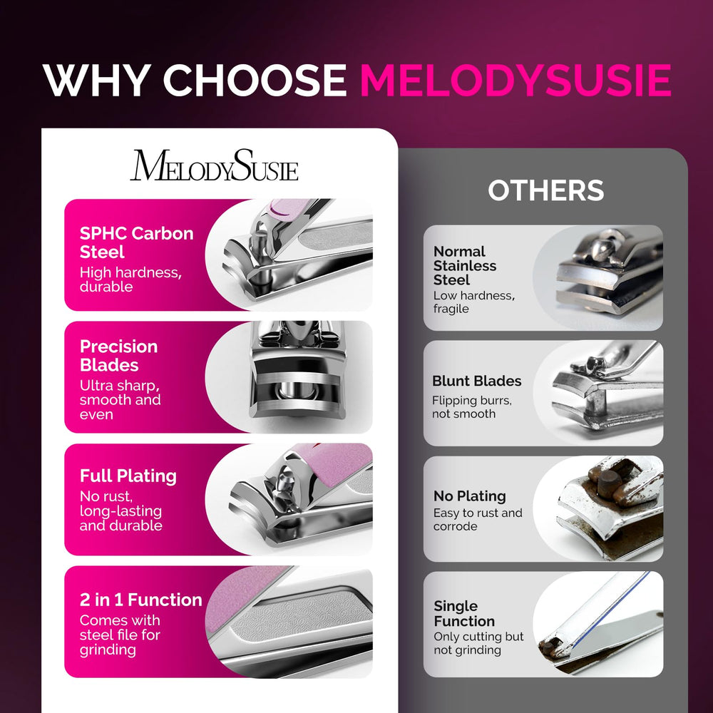 MelodySusie cortaúñas de alto filo en acero inoxidable para uñas duras