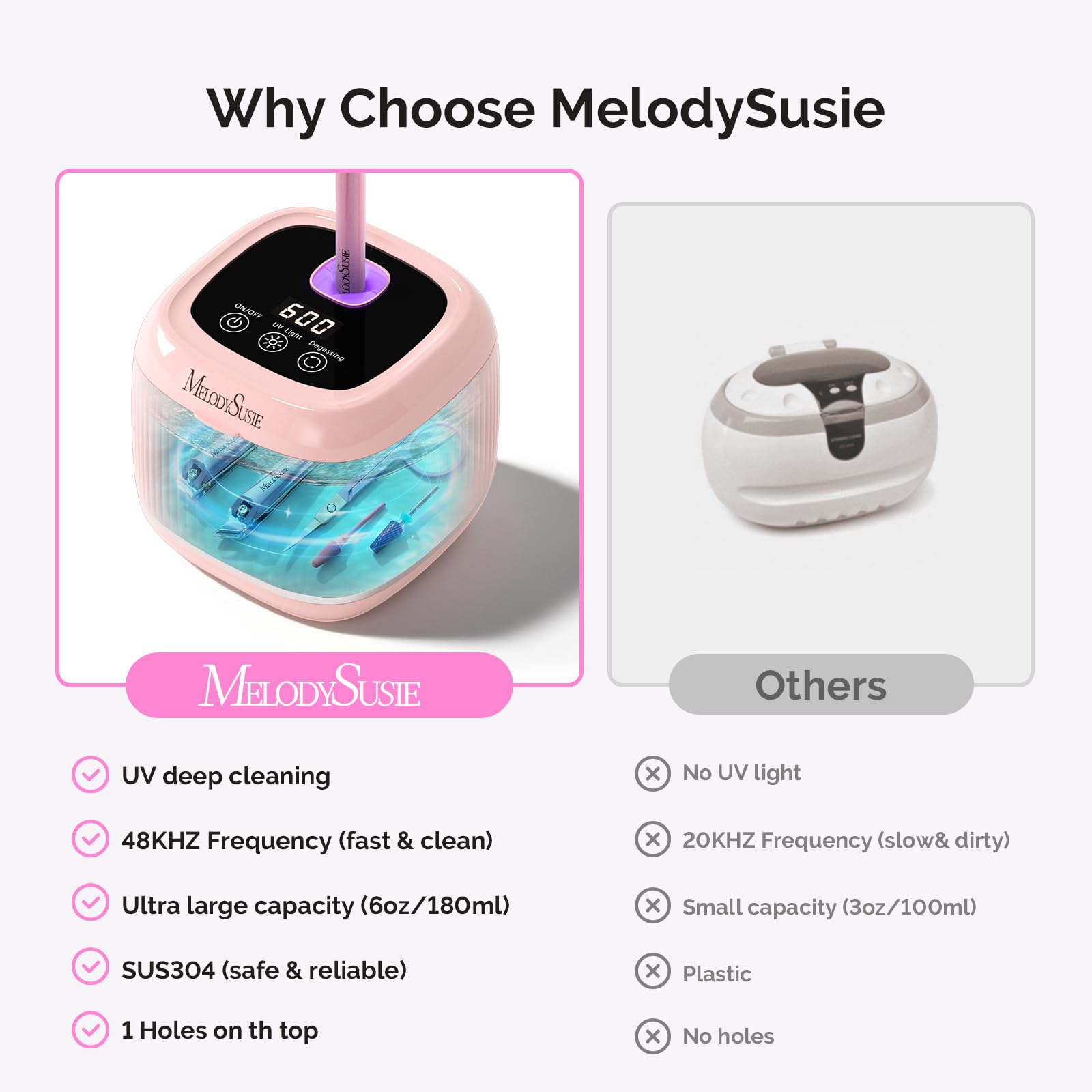 MelodySusie con desgasificacion, mayor eficiencia en la limpieza de herramientas