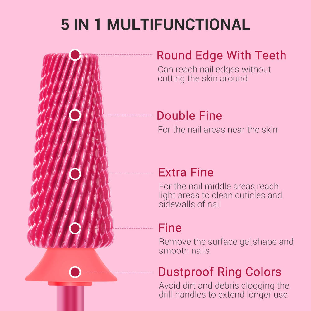 MelodySusie: rotación bidireccional Rosa Flor para manos derecha e izquierda.