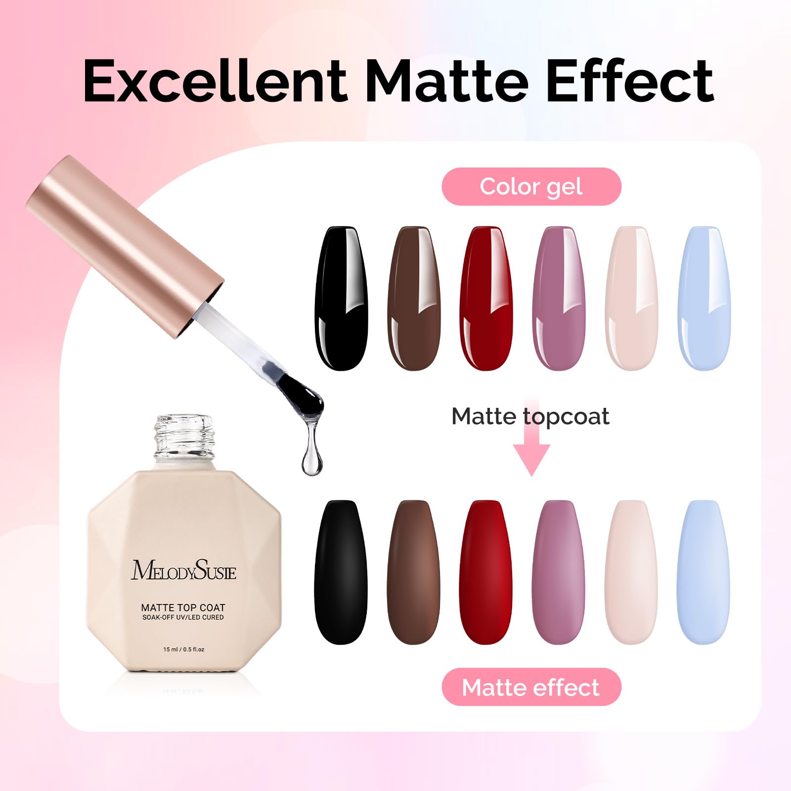 MelodySusie fórmula segura con resinas naturales, uñas más sanas.