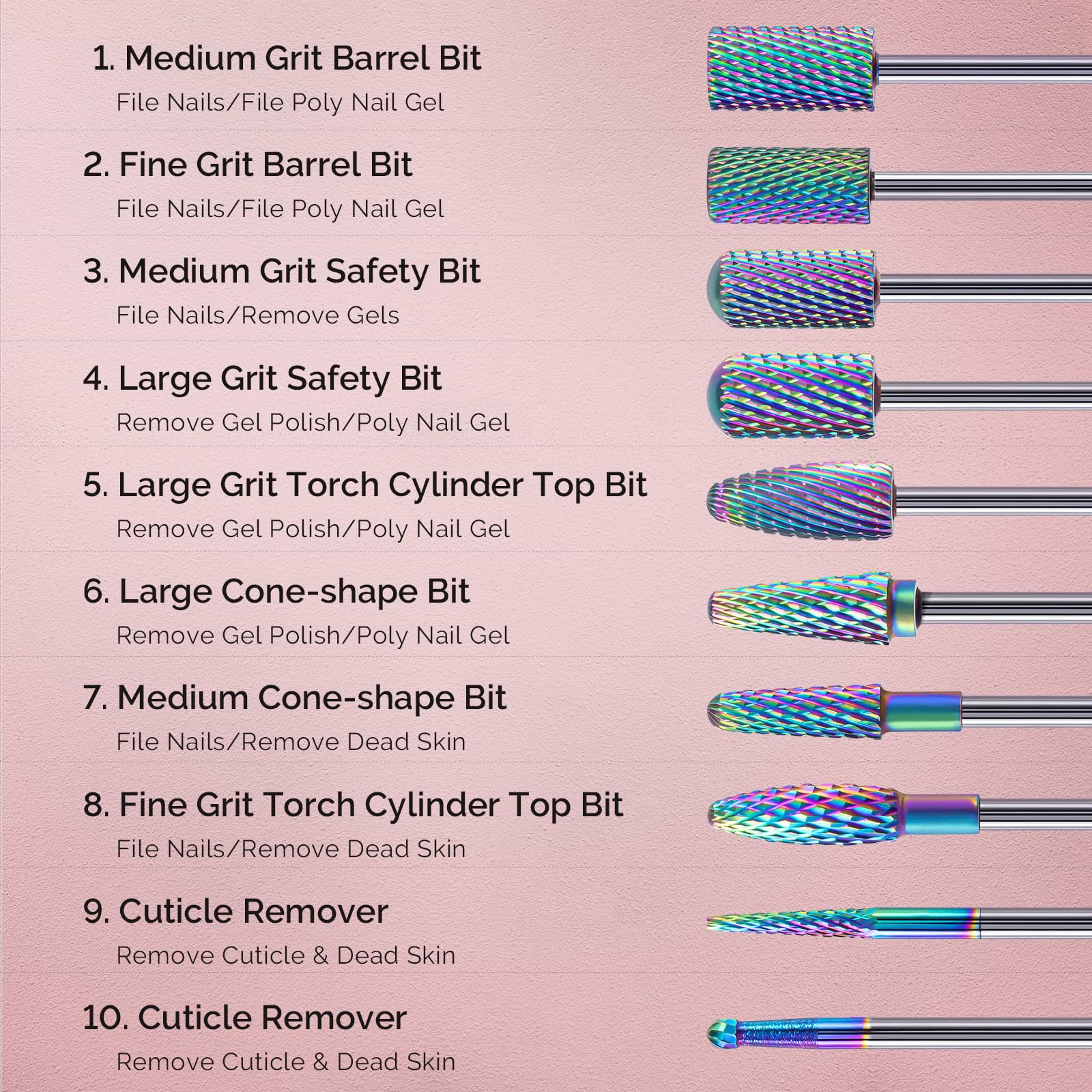 Kit professionnel MelodySusie à domicile – idéal pour soins des ongles