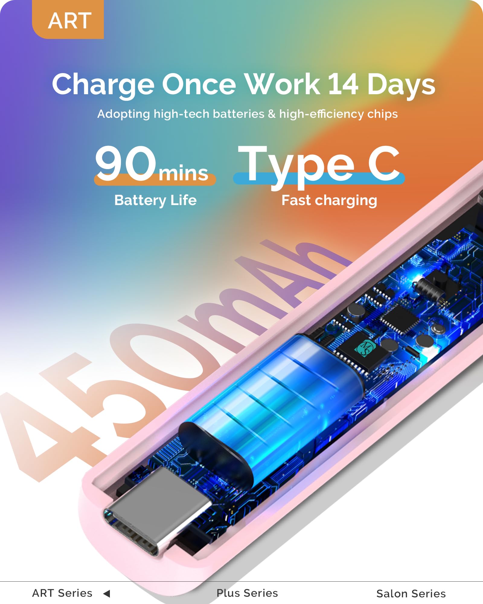 MelodySusie Lámpara UV con batería recargable: uso portátil sin cables.