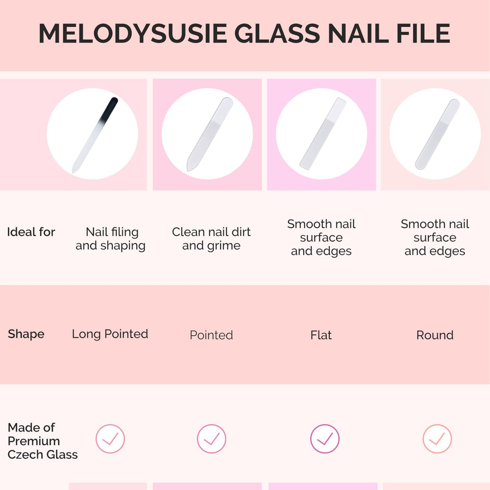MelodySusie: lima mini de cristal para uñas, retoques rápidos y acabado pulido