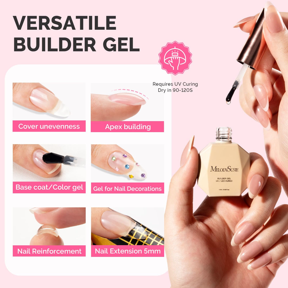 MelodySusie gel auto nivelante para espesor homogéneo.