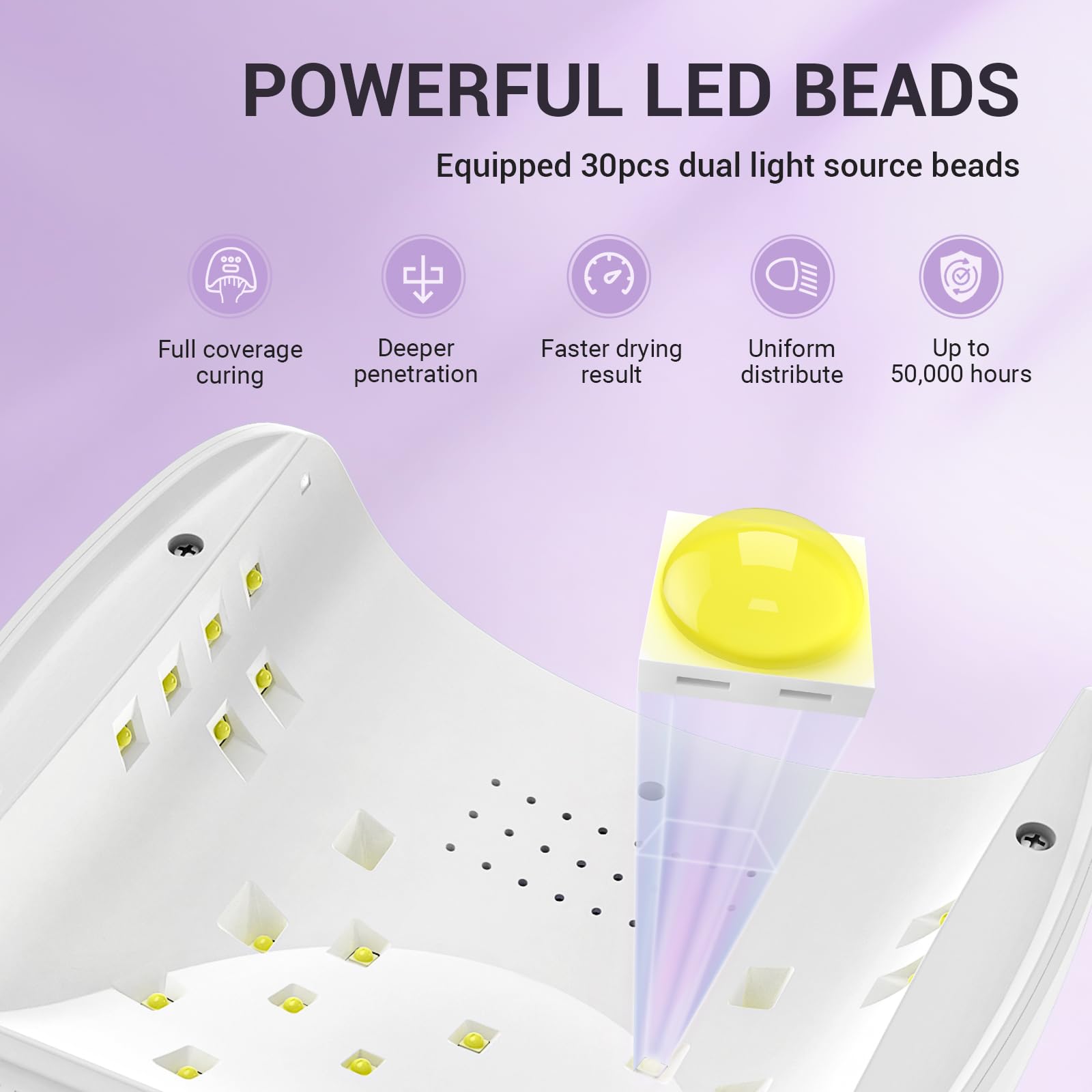 MelodySusie P-Plus30I: sensor infrarrojo activa al colocar las manos