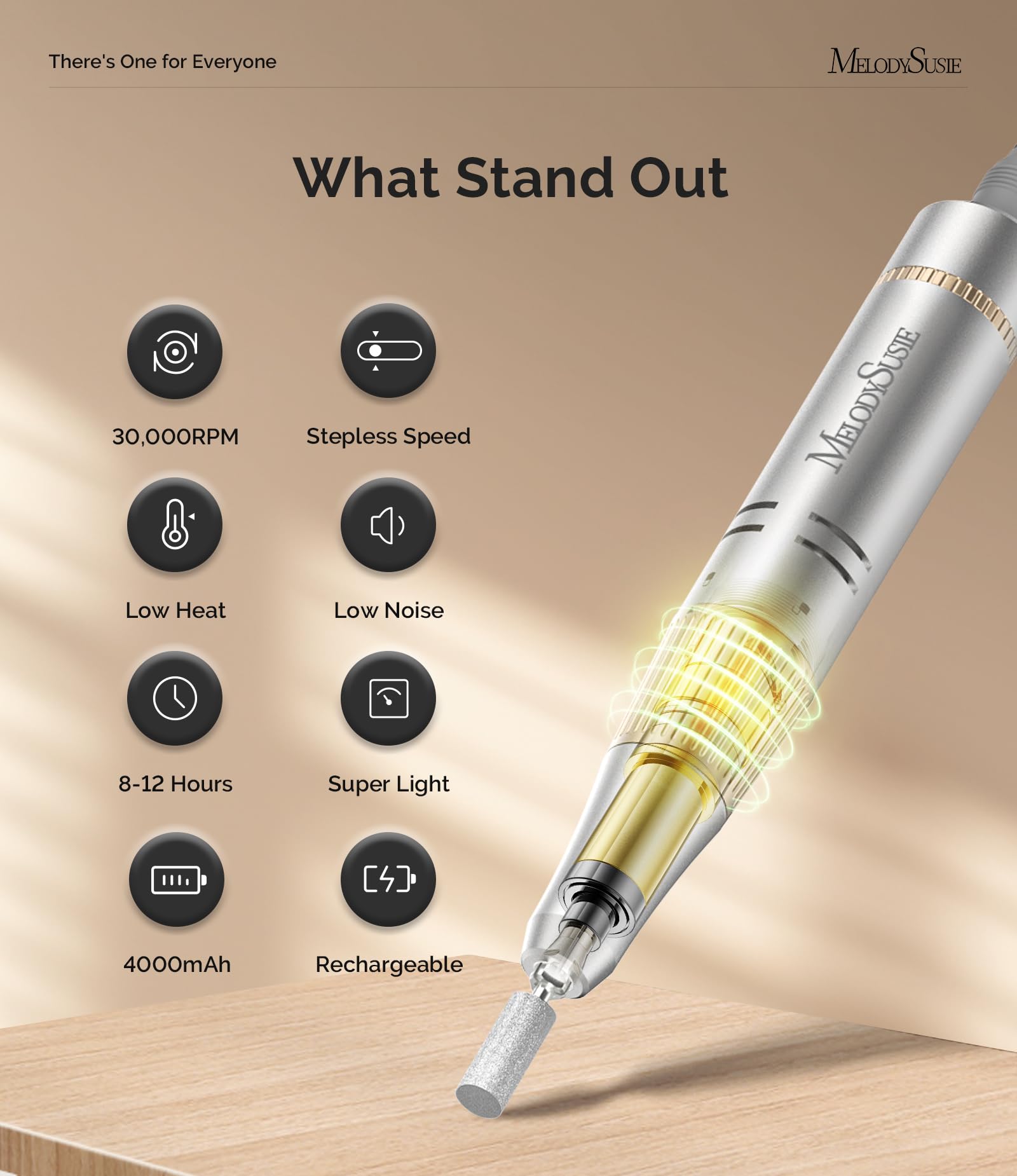 MelodySusie SC320F mango texturizado antideslizante ofrece agarre cómodo durante uso