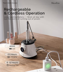 MelodySusie SC320G cargador tipo C permite recargas rápidas en cualquier lugar.