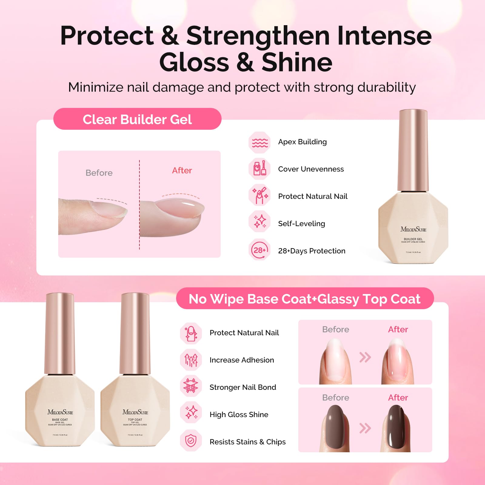 Capa superior MelodySusie para brillo duradero y protección de la superficie