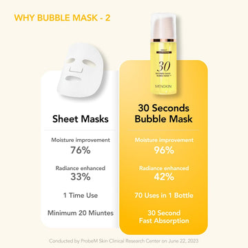 Menokin Bubble Mask 30s calma piel sensible y nutre