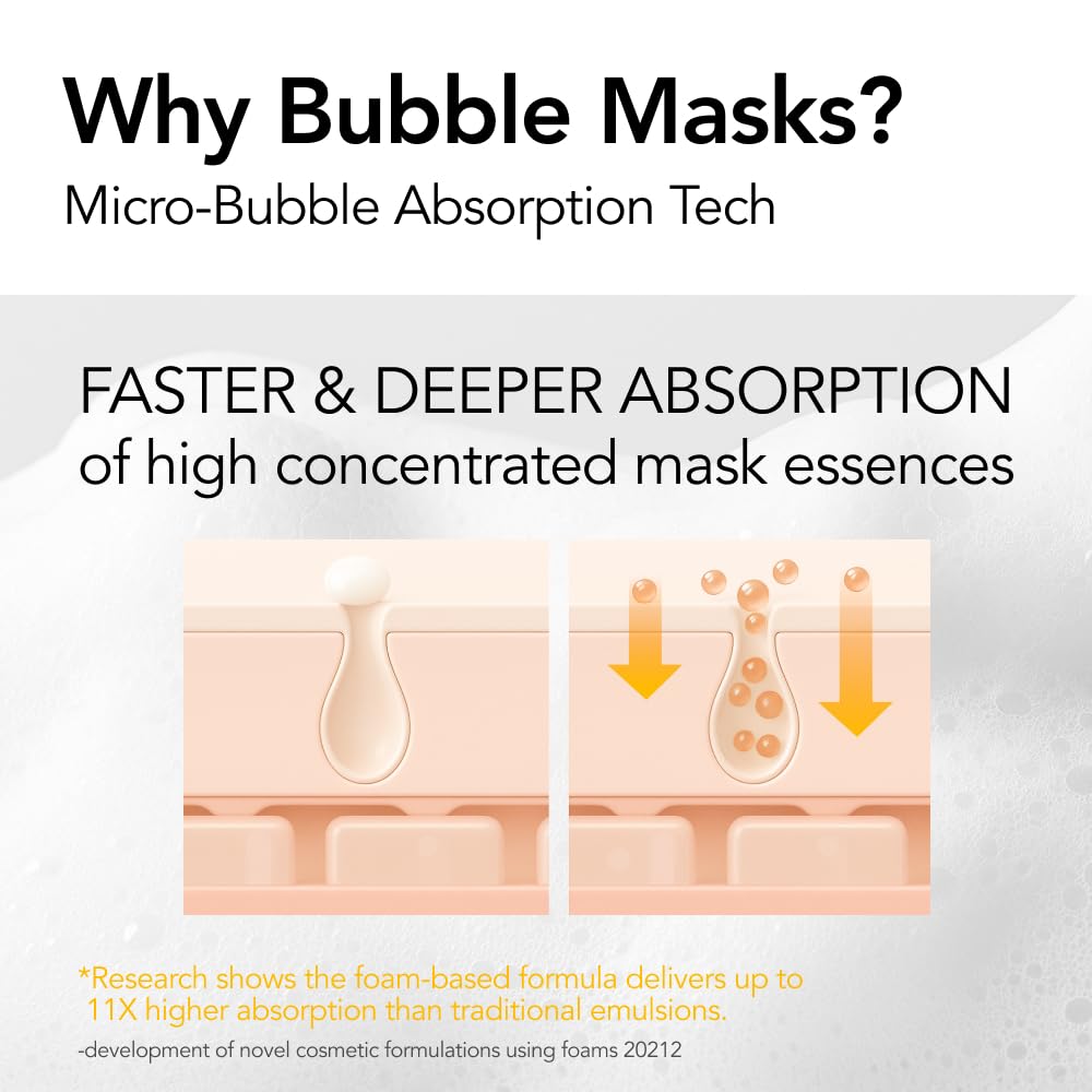 Menokin Bubble Mask 30s vitamina C para tono más uniforme