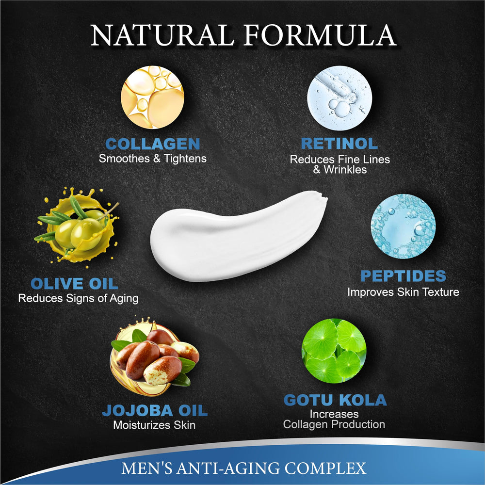Menvils ingredientes clave como colágeno, retinol y péptidos para cuidado facial masculino.