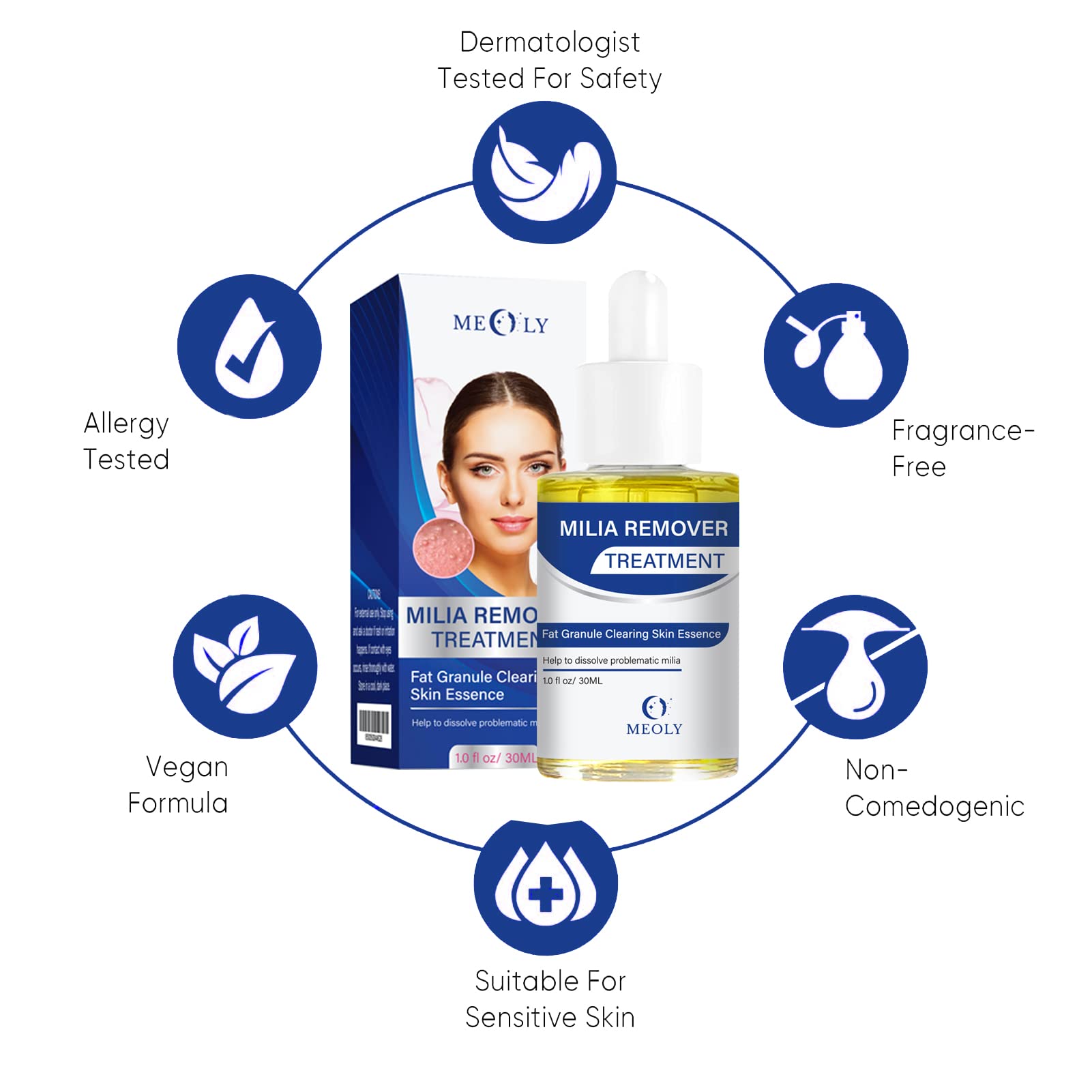 MEOLY Milia Remover, aplicación suave para piel sensible.