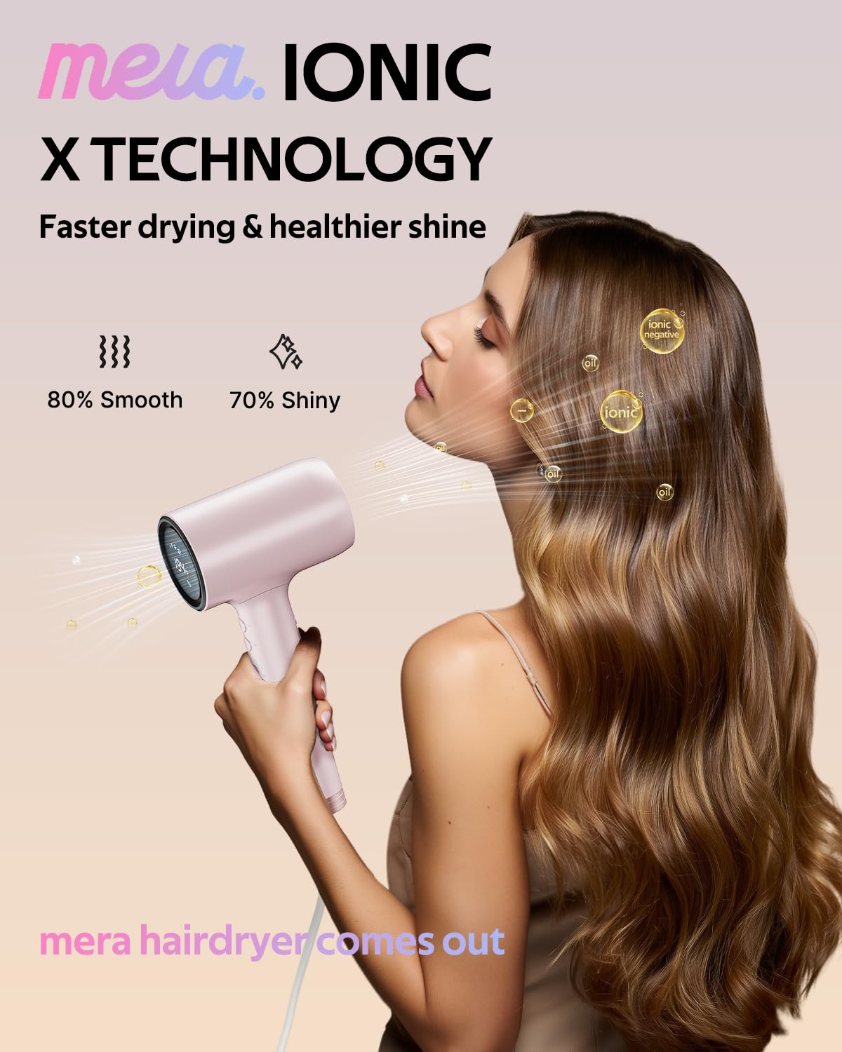 Mera ProMax Ionic-X función de autolimpieza para mayor durabilidad.