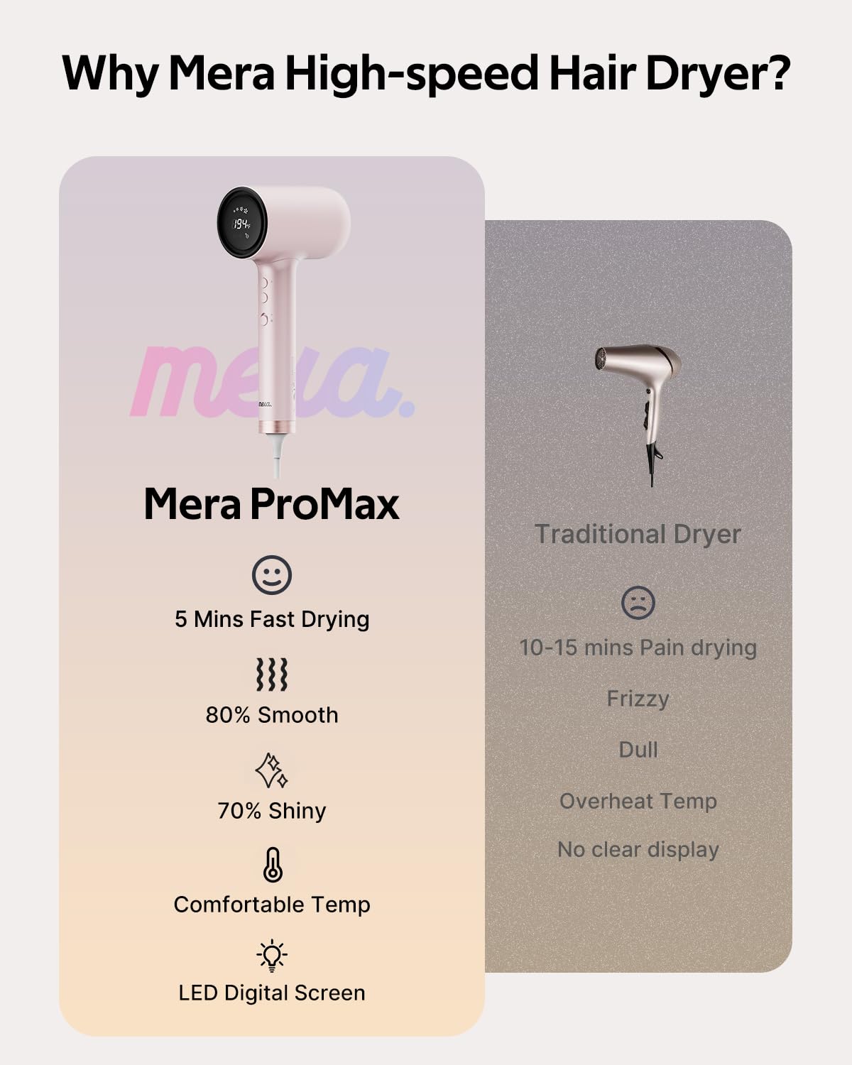 Mera ProMax Ionic-X modo enfriamiento para fijar estilo sin calor excesivo.