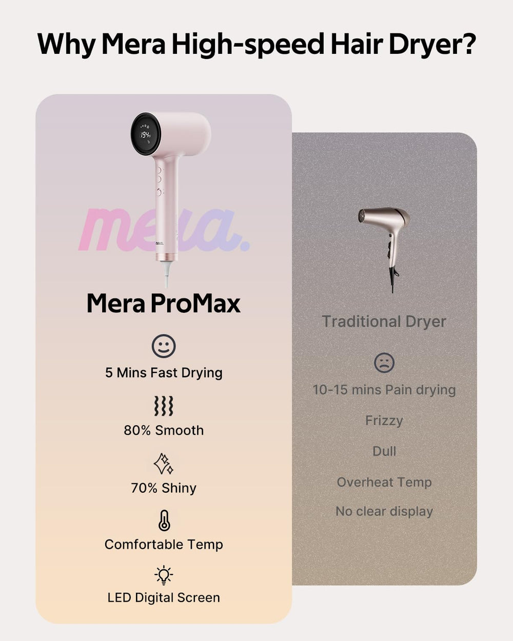 Mera ProMax Ionic-X modo enfriamiento para fijar estilo sin calor excesivo.