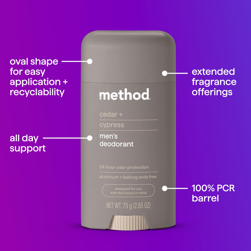 Envase de plástico reciclado PCR, opción sostenible para Method Cedar Cypress