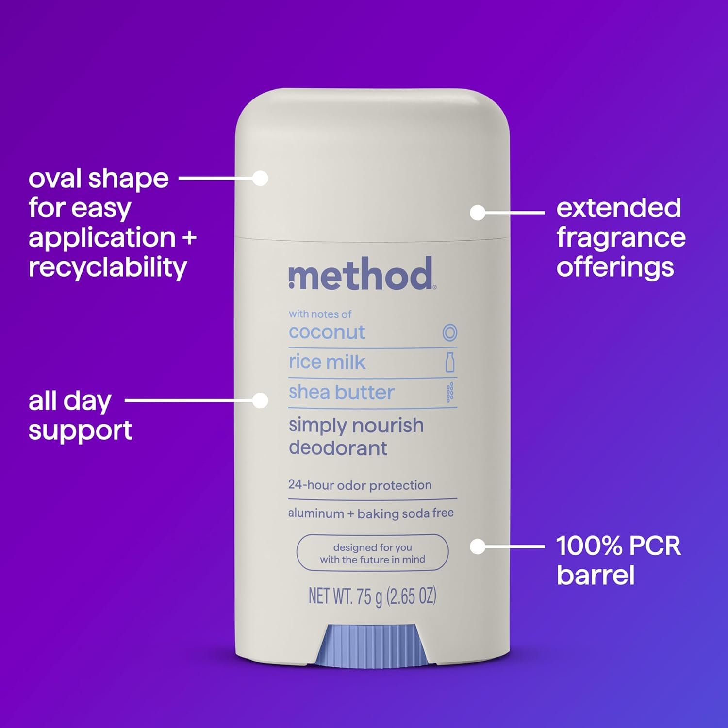 Method Simply Nourish, textura cremosa, sensación suave al aplicar.
