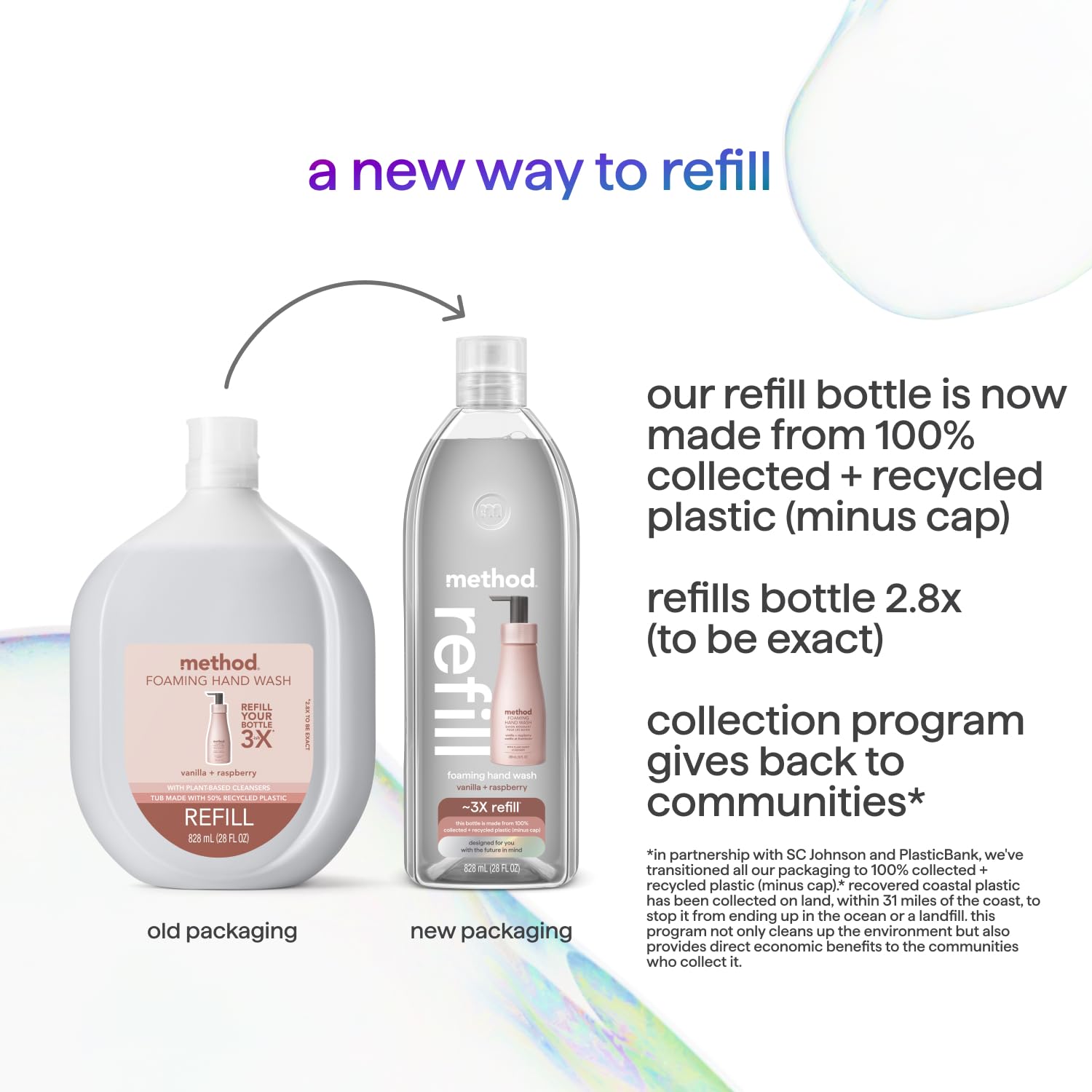 Method Premium aroma vainilla coco frambuesa