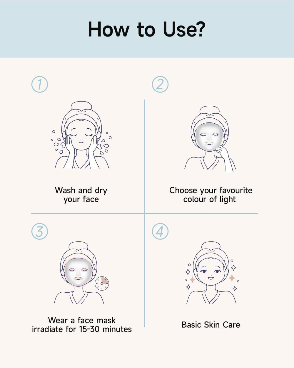 MIBIITTY mascarilla iluminada, en uso para sesión de cuidado facial.