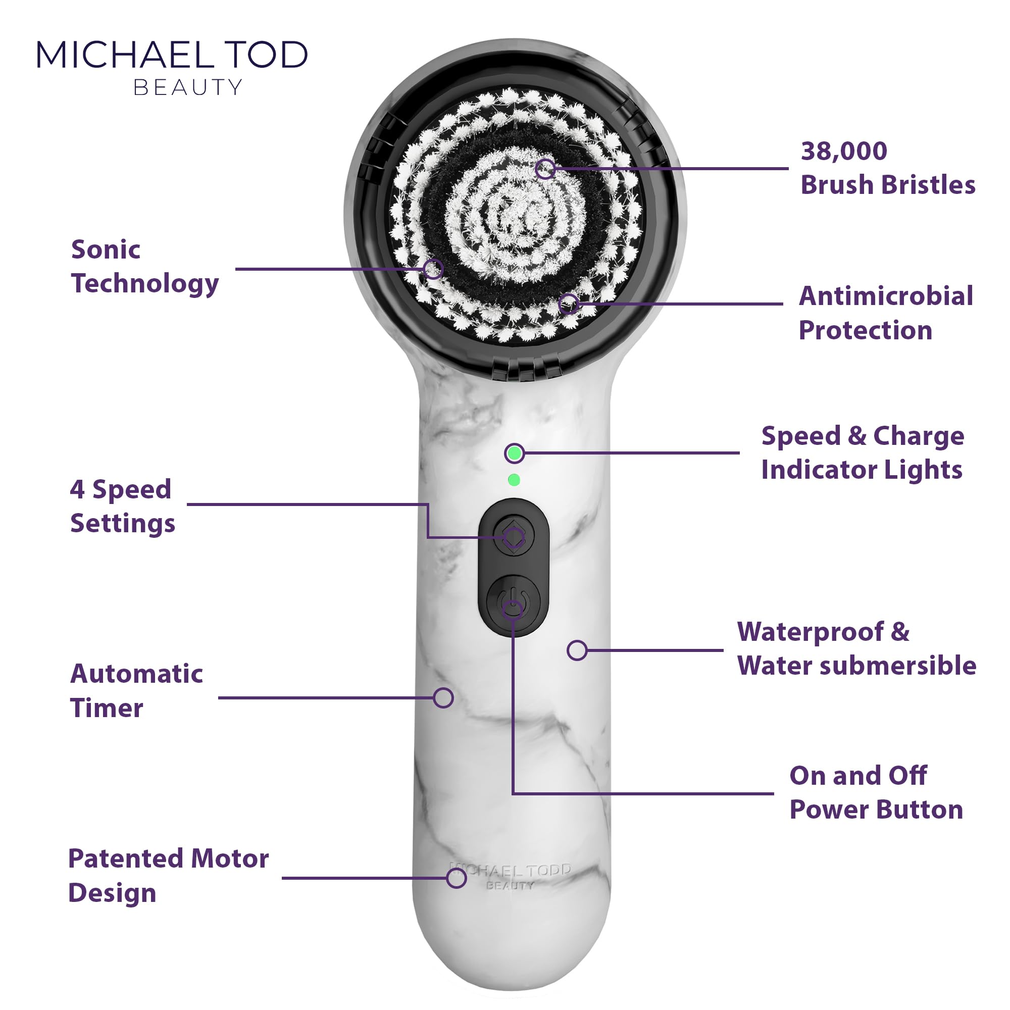 Acabado premium de MICHAEL TODD Soniclear Allure con diseño elegante
