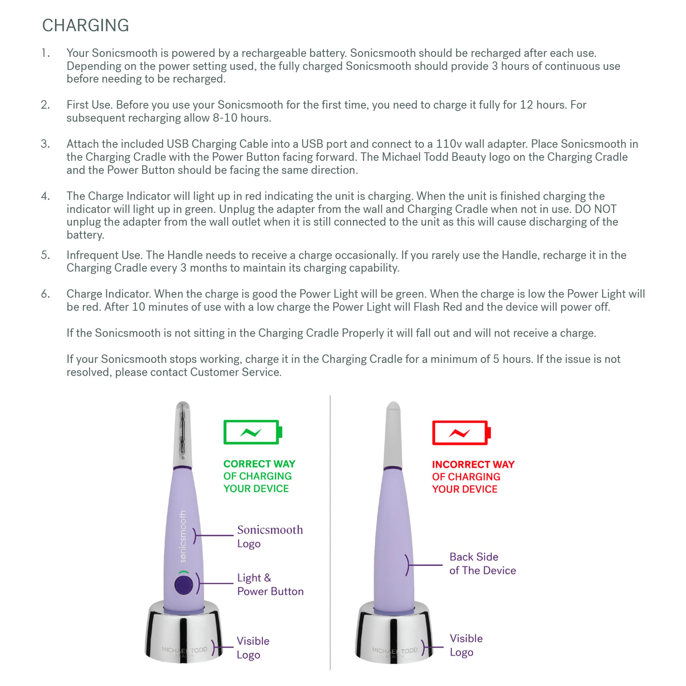MICHAEL TODD Sonicsmooth: dermaplaning en casa para piel radiante