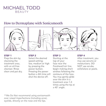 Sonicsmooth de Michael Todd, hojas para 8 semanas de dermaplaning.