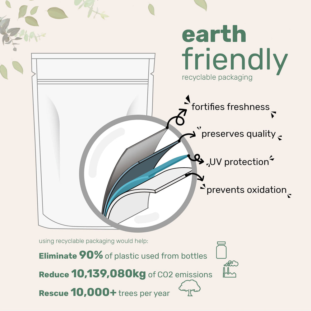 Micro Ingredients: bolsa de magnesio para baño de pies y relajación