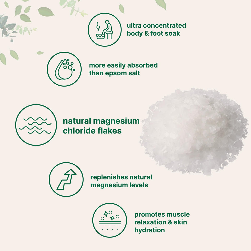 Micro Ingredients: escamas de magnesio para cuidado de la piel e hidratación